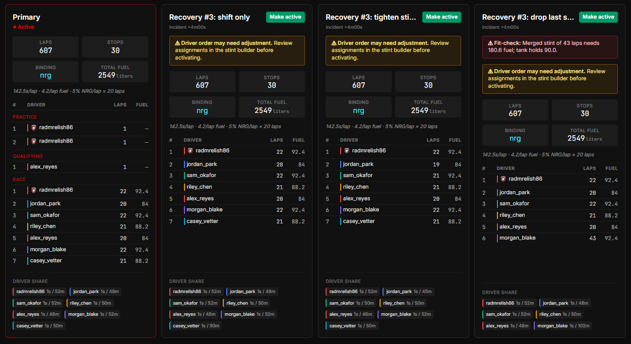 Compare view with recovery variants + fit-check warning