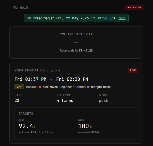 The race-day view in the stint-active state, with the your-stint card flipped to "You are in the car."